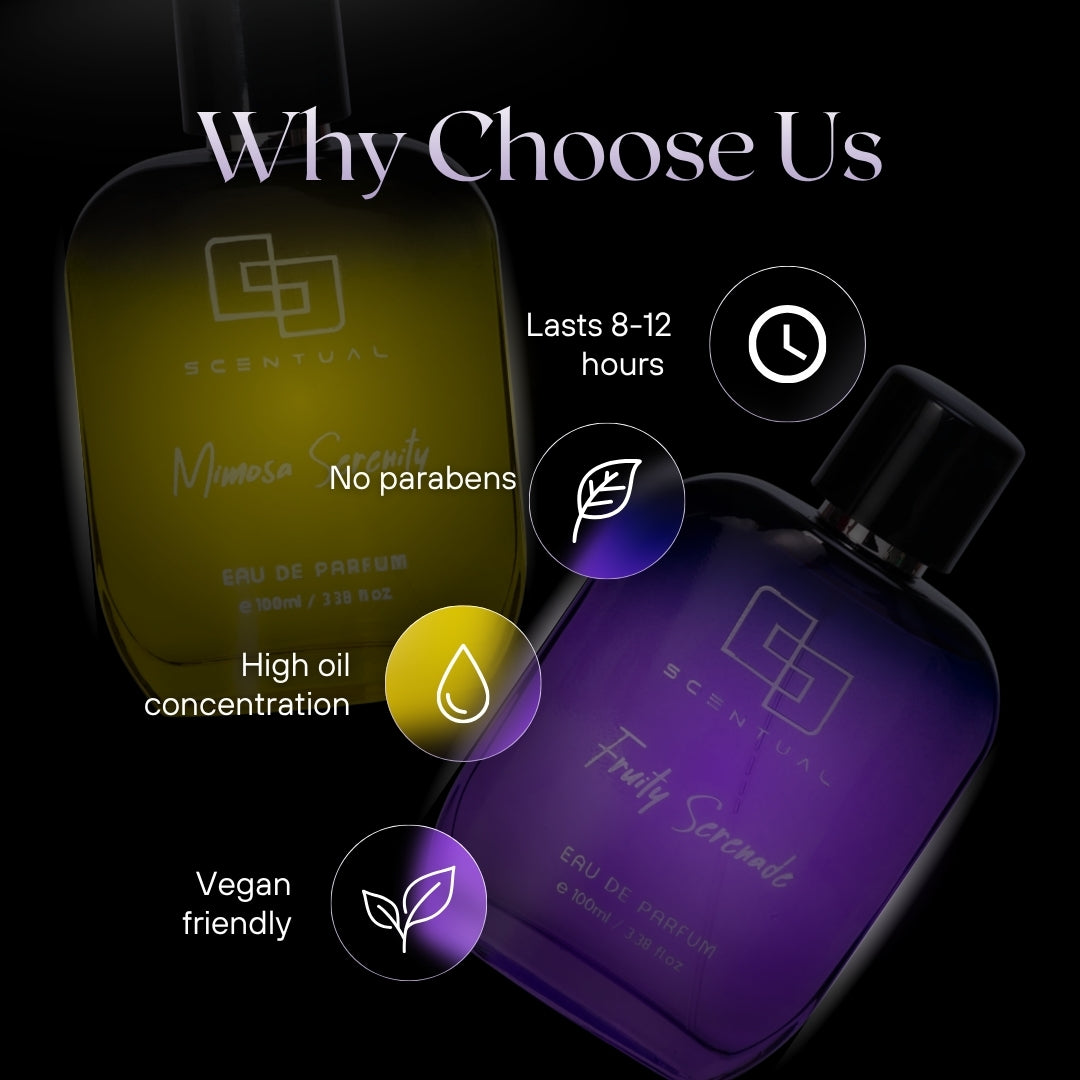 Combo, Mimosa Serenity & Fruity Serenade – scentualperfumes